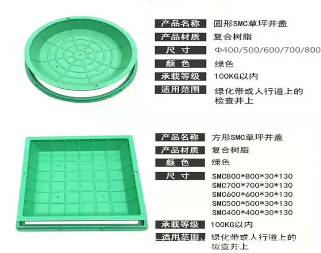 咸安树脂复合种植井盖展示
